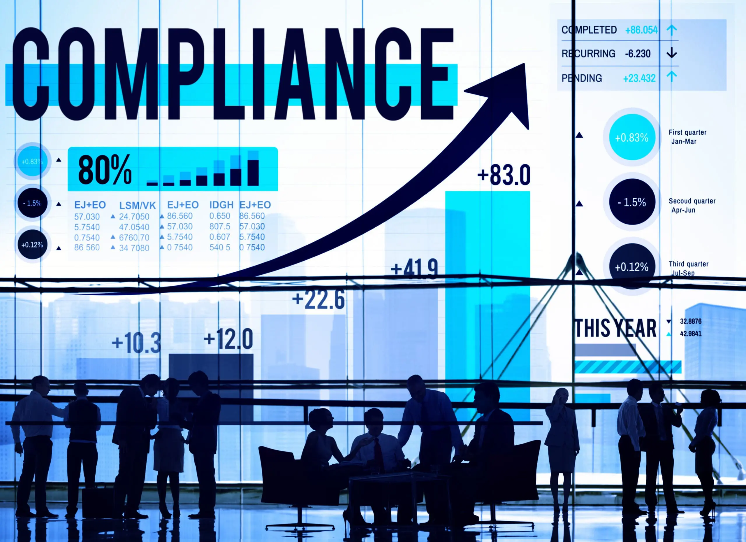 Compliance concept with data charts, an upward arrow, and professionals collaborating in a corporate setting.